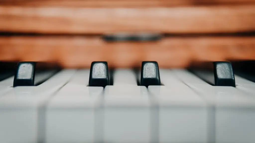 How to play levitating on piano