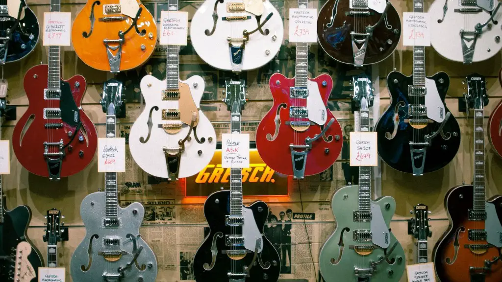 Which electric guitar should i buy quiz