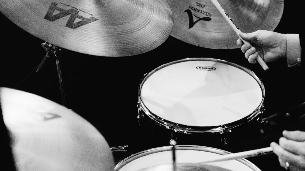 How To Play Odd Time Signatures On Drums