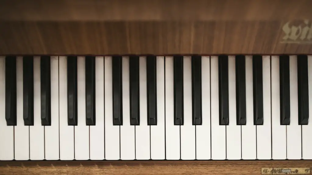 How To Play Imagine On Piano