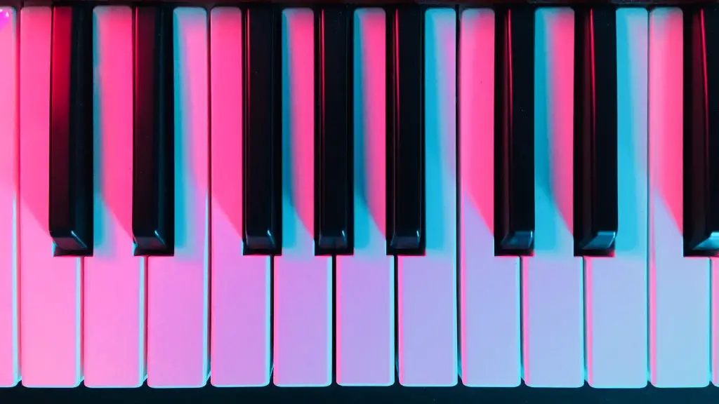 How To Play Giorno’s Theme On Piano Easy